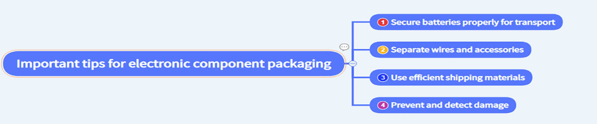 Important tips for electronic component packaging